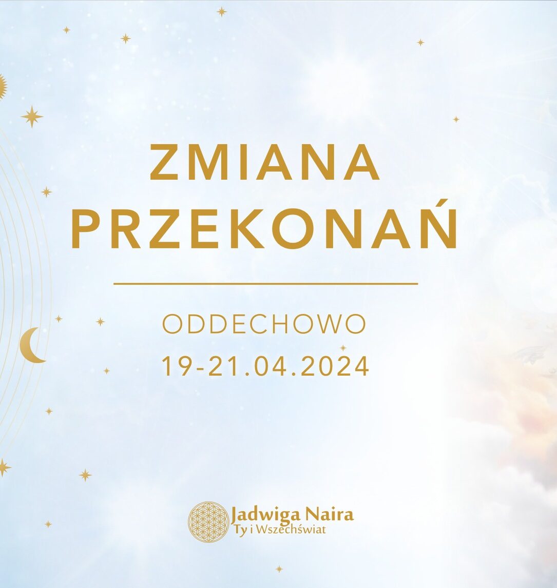 Zmiana przekonań